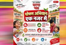 MP News: पोषण अभियान में मंदसौर और नीमच का कमाल, देशभर में हासिल किया पहला और दूसरा स्थान