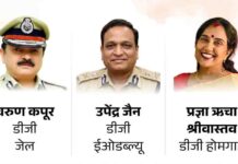 मध्य प्रदेश में नए पुलिस प्रमुख की तलाश तेज, 3 दिग्गज IPS अफसरों के नाम चर्चा में