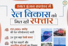 नए रेल कॉरिडोर से माल ढुलाई, औद्योगिक कनेक्टिविटी और आदिवासी अंचलों के विकास को मिलेगी गति